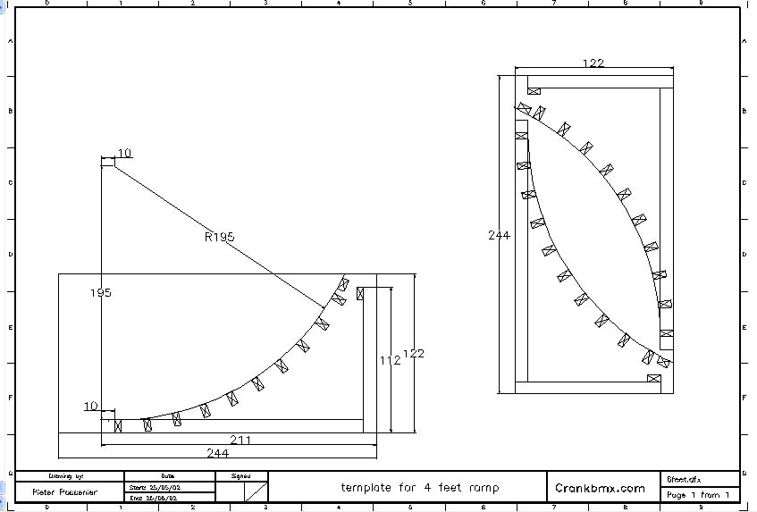 Free Miniramp Plans Materials List And Weather Proofing Request