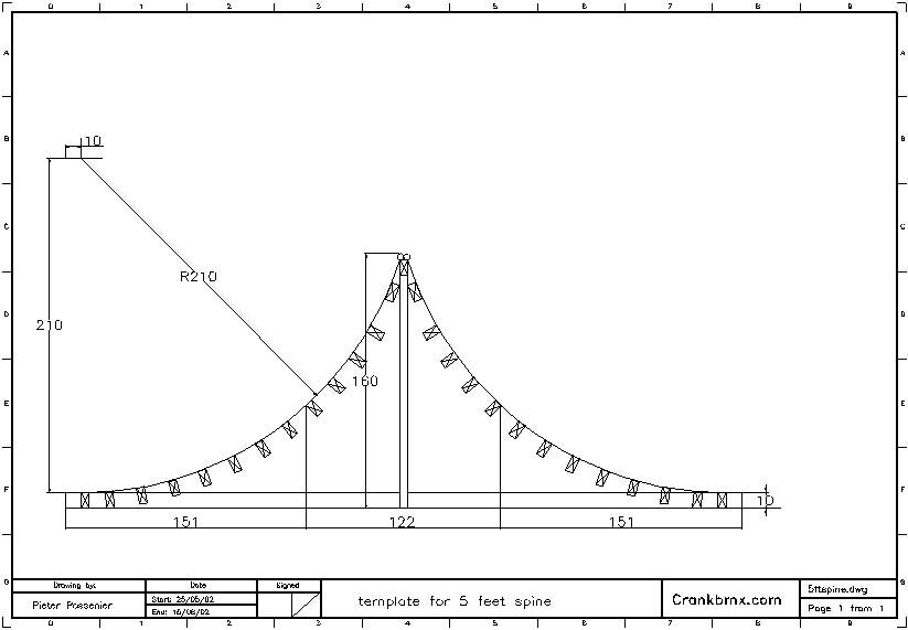 Pics Photos - How To Build A Ramp Using Bmx Ramp Plans Ezinearticles